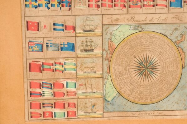 Framed Early 19th Century Engraving & Watercolor of Flags - Image 14