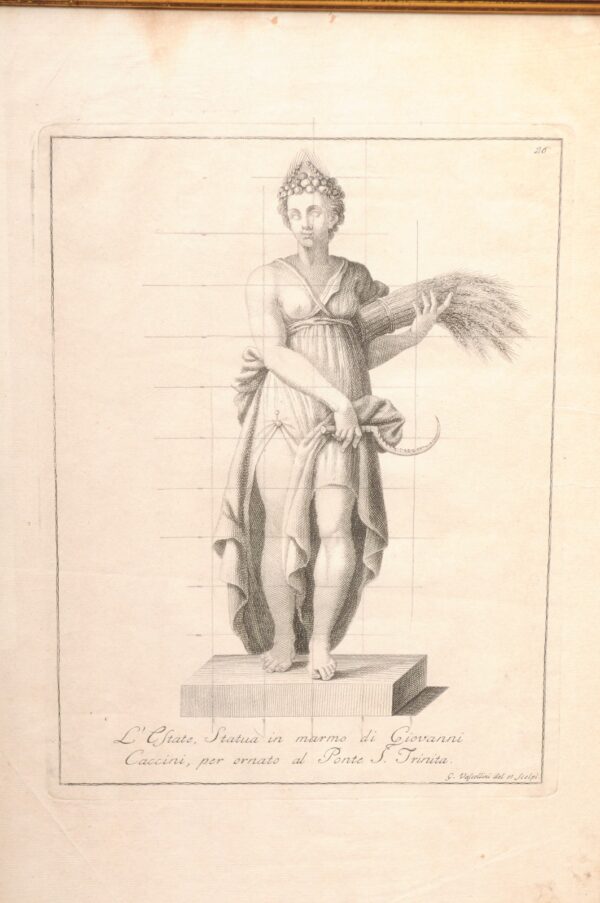 Set of 4 Framed Italian Engravings of The Four Seasons, Florence - Image 12
